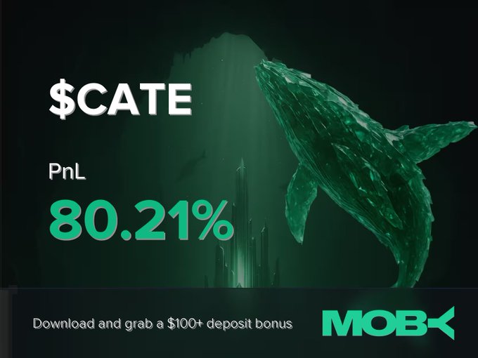 The image is a promotional graphic from Moby featuring a large green whale underwater, advertising a winning trade alert for the $CATE token with a PnL of +80.21% and a $100+ deposit bonus offer. The visuals reinforce the post's message by showcasing the profitable closed position, highlighting both the impressive 80.21% gain and Moby's branding.