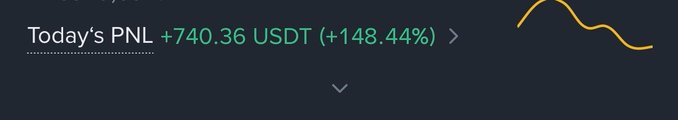 A trading dashboard displays "Today's PNL +740.36 USDT (+148.44%)" in green, accompanied by a yellow line graph showing a sharp peak and decline, reflecting the poster's quick recovery of losses before moving on to the next trade.