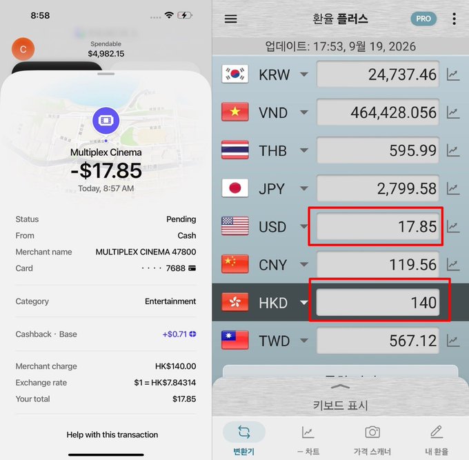 The image shows a transaction detail for Multiplex Cinema for $17.85 USD, and a currency converter displaying 140 HKD equivalent to $17.85 USD, indicating a potential foreign transaction fee.