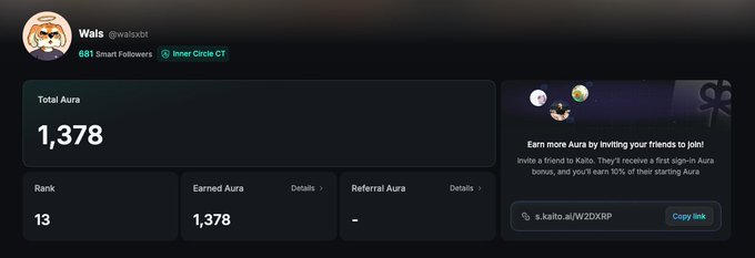 A profile dashboard for 'Wals' (@walsxbt) shows 681 Smart Followers in Inner Circle CT, Total Aura of 1,378, Rank 13, Earned Aura of 1,378, and a referral link to s.kaito.ai/W2tDXRp.