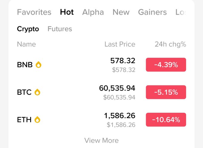 The image shows a screenshot of a cryptocurrency price comparison table, with Bitcoin, Ethereum, and other cryptocurrencies listed along with their respective prices. The caption indicates that this particular table might be used by users to see which Bitcoin or Ether token was most favored or if there are any similarities among these coins. The post suggests that the viewer is looking at information related to the market and pricing of different cryptocurrencies, helping them make informed decisions about investing in these digital assets.