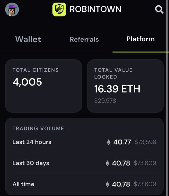 Screenshot of the RobinTown platform dashboard on the "Platform" tab, showing 4,005 total citizens and 16.39 ETH ($29,578) total value locked, along with trading volume metrics—all in support of a post promoting early referrals to the project.
