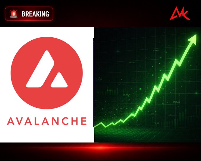 A breaking news graphic featuring the Avalanche (AVAX) cryptocurrency logo alongside a green upward-trending chart on a dark grid background.