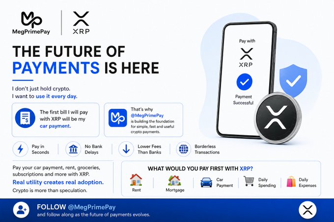 MegPrimePay promotional graphic advertising 'THE FUTURE OF PAYMENTS IS HERE' with XRP, highlighting features like pay-in seconds, no bank delays, lower fees, and borderless transactions.