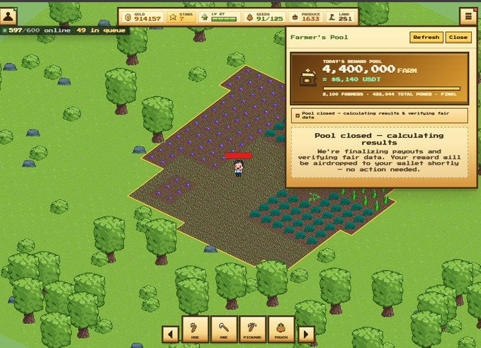 The image shows a screenshot of a video game called "Farmers Pool", which appears to be an online multiplayer game. The main focus of the image is a character named "Liam" who is standing in front of a farm, with a pool nearby. There are several other characters scattered around the scene as well.

The post about the first day of the prizepool has been shared on social media and is accompanied by an image of the game's leaderboard. The text in the image reads: "First day prizepool been distributed Got 32k token = 59$ by participating the leaderboard event". This suggests that the game was released recently, and players have purchased tokens to access its features and compete against others online.