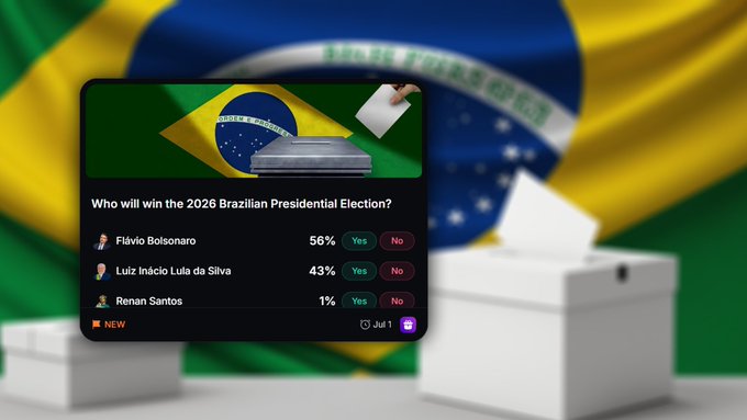 A Polymarket prediction market interface showing betting odds for the 2026 Brazilian Presidential Election, with Flávio Bolsonaro at 56% and Luiz Inácio Lula da Silva at 43%, displayed over a Brazilian flag and ballot box background.