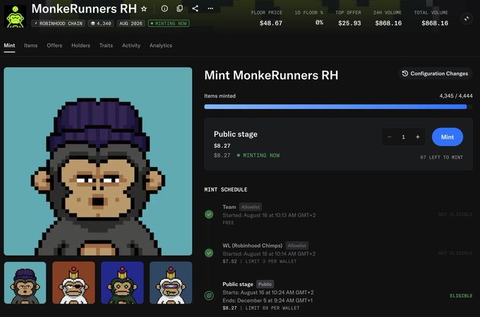 A screenshot of the 'MonkeRunners RH' NFT minting page on Robinhood Chain shows a pixelated monkey character, with a floor price of $48.67 and 4,345/4,444 items minted.
