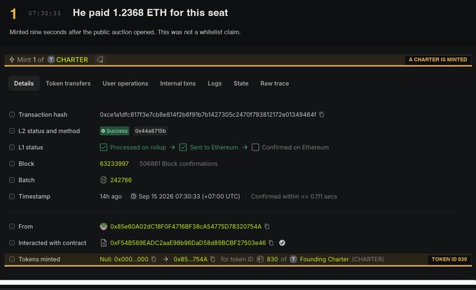 Blockchain transaction details showing Charter token #830 was minted for 0x85...754A nine seconds after the public auction opened, with 1.2368 ETH paid from wallet 0x85e60A02dc18F0F4716BF38cA54775D78320754A via the Founding Charter contract at 0xF54B589EADC2aaE98e960aD58d898CBF27503e46.