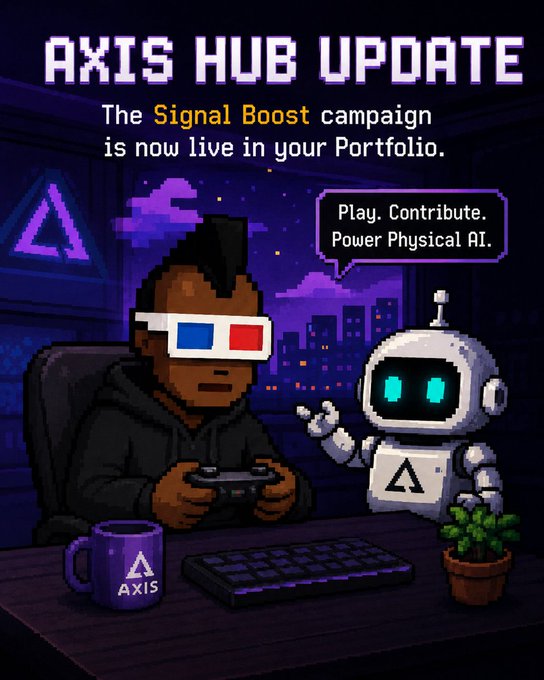 A pixel art promotional graphic for 'AXIS HUB UPDATE' featuring a person in 3D glasses playing a game next to a robot with a speech bubble reading 'Play. Contribute. Power Physical AI.'