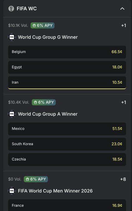 The image displays an infographic or dashboard for a mobile game. The dashboard showcases different countries, including various football teams and their performances during the FIFA World Cup. One of the main highlights of this dashboard is the "World Cup Men Winner" along with their corresponding scores. There are other information tables in the dashboard as well, possibly displaying additional details about each team or player's statistics for a more comprehensive understanding of the game. The focus of the image is on the information provided by the infographic rather than focusing directly on any specific element within it.