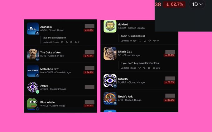 A pink background overlaid with screenshots of prediction market or token performance cards for entities like Archcoin, rickbot, The Duke of Arc, Malachite BFT, Argus, Blue Whale, Shark Cat, SUGRA, and Noah's Ark, showing significant losses of 60-75%.