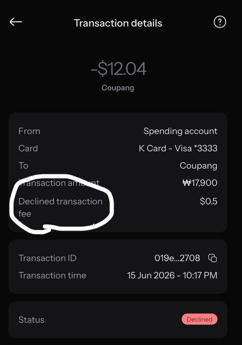 A screenshot of a KAST transaction details page showing a declined Coupang payment of -$12.04, with a $0.50 "Declined transaction fee" circled to highlight KAST's practice of charging users even when transactions fail.