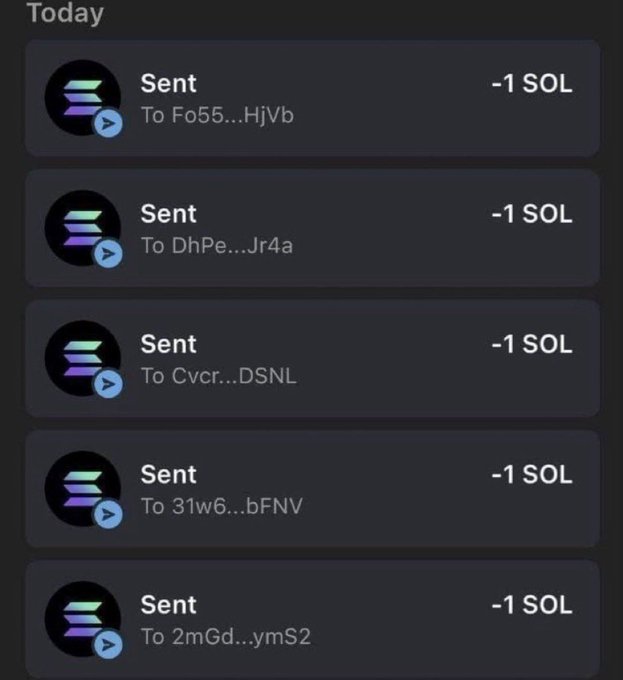 The image shows a Solana wallet activity screen with five “Sent” transactions, each labeled “-1 SOL,” to different truncated addresses today. It appears to support the claim that SOL was sent only to the first 2,300 wallets, after following @AiandTechHub and retweeting the pinned post.