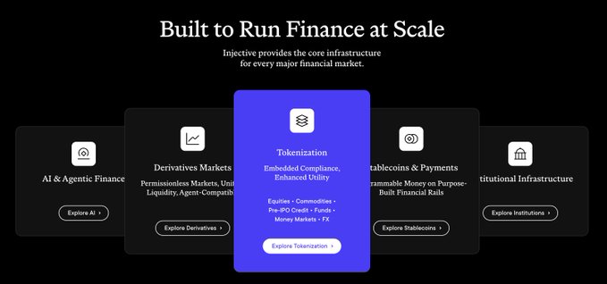 A website landing screen titled 'Built to Run Finance at Scale' for Injective, showcasing service categories including AI & Agentic Finance, Derivatives Markets, Tokenization, Stablecoins & Payments, and Institutional Infrastructure.