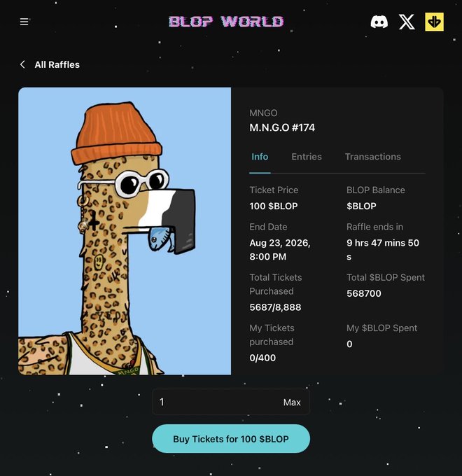 A 'BLOP WORLD' raffle interface displays 'M.N.G.O #174' with a cartoon cheetah in an orange beanie, showing a ticket price of 100 $BLOP and an end date of August 23, 2026.