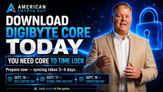 A promotional graphic branded "American Crypto Guy" urges viewers to download DigiByte Core, with a man in a tan suit speaking beside a glowing blue padlock icon. Text emphasizes "YOU NEED CORE TO TIME LOCK" and warns syncing takes 3–4 days, listing key dates: Sept. 16 Self Custody Day, Sept. 17 Global Time Lock Day, and Sept. 18 Conviction Day — directly supporting the post's advice to prepare early for Global Time Lock Day with the $DGB Core wallet.