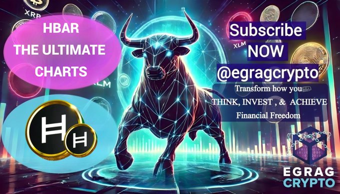 A vibrant promotional graphic features a neon, geometric bull charging forward alongside the text "HBAR THE ULTIMATE CHARTS" and "@egragcrypto," directly illustrating the post's message about the importance of viewing HBAR's chart structure and potential roadmap. The visual's bullish imagery reinforces the post's call to action, encouraging holders to check out the charts for a better perspective on their setup.
