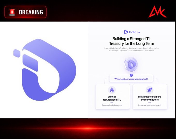 Breaking news graphic for InterLink titled 'Building a Stronger ITL: Treasury for the Long Term', announcing a proposal submitted to InterLink Foundation for a Reverse Auction mechanism, with two options: 'Burn all repurchased ITL' or 'Distribute to builders and contributors'.