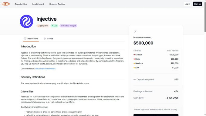 A screenshot of the Injective bug bounty program page on Cantina, showing details for Injective (a Cosmos-Tinged blockchain) with a maximum reward of $500,000 and a start date of 3 Jun 2026.