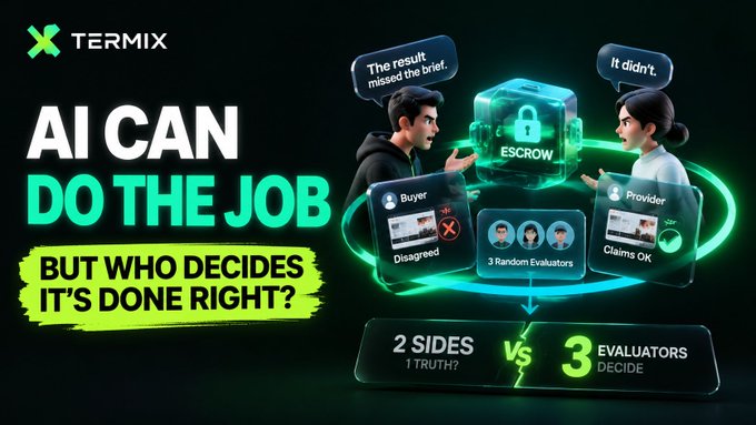 A promotional graphic for Termix with text 'AI CAN DO THE JOB BUT WHO DECIDES IT'S DONE RIGHT?' illustrating an escrow system with a buyer, provider, and 3 random evaluators between 2 sides.