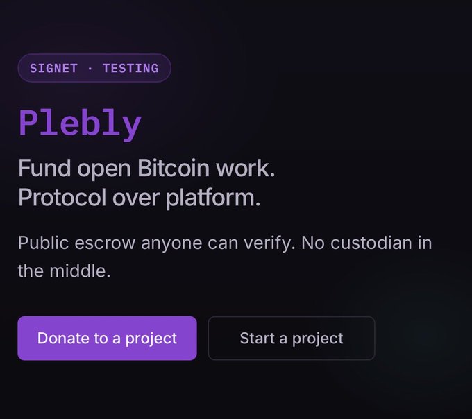 A landing page for 'Plebly' tagged as 'SIGNET · TESTING', describing it as 'Fund open Bitcoin work. Protocol over platform' with public escrow features and buttons to 'Donate to a project' or 'Start a project'.