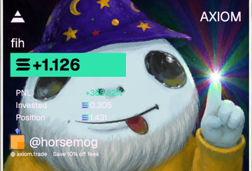 An Axiom trading platform screenshot showing a position in token 'fih' (Solana) by user @ahorsemog with an unrealized gain of +1.126% and PNL of +0.305.