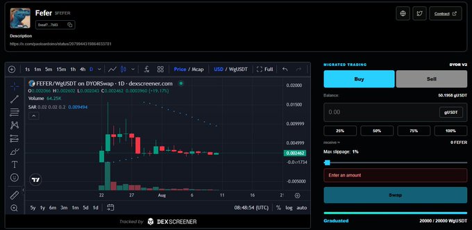 A DEXScreener chart showing the $FEFER token priced at 0.002460 USDGUSD on DYOIRswap with -19.17% change, displaying a candlestick price chart and a swap interface.