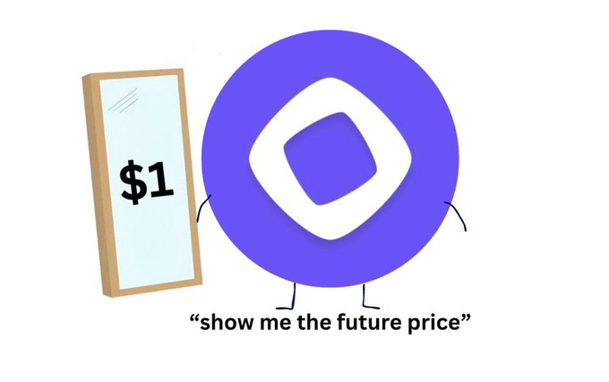 A cartoon purple coin character looking into a mirror labeled '$1' with the caption 'show me the future price'.