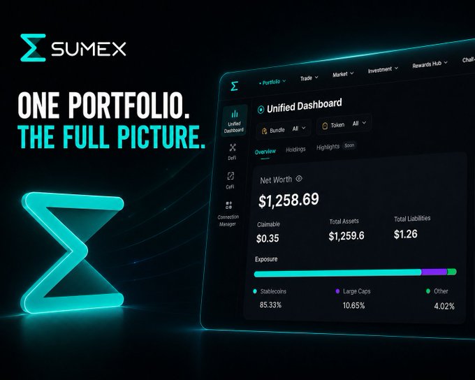 A SUMEX cryptocurrency platform advertisement with the tagline 'ONE PORTFOLIO. THE FULL PICTURE.' showing a unified dashboard displaying a net worth of $1,258.69 with breakdowns of stablecoins, large caps, and other assets.