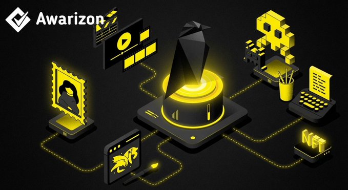 An isometric digital illustration on a black background showing interconnected devices including a video player, NFT display, pixelated skull, and a central black crystal labeled "Awarizop" with a yellow glow.