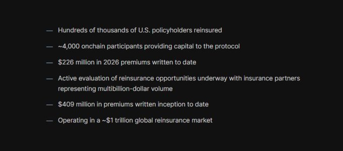 The image shows a post with black text against a grey background that highlights the role of ReUSD (reinsurance dollarizing) as an emerging yield provider for global reinsurers. It explains that ReUSD is "the world's first re USD tokenizing global reinsurance risks," which means it helps to convert traditional insurance policies into digital tokens, making them more tradable in DeFi markets. The post provides information about the benefits of using ReUSD and mentions its potential impact on the insurance market.