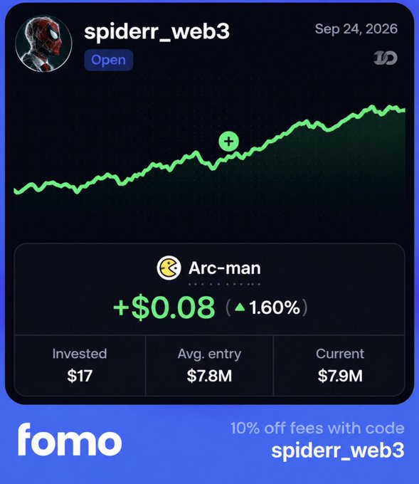 A promotional graphic for the trading platform FOMO features a profile for "spiderr_web3" dated Sep 24, 2026, displaying an upward green chart for the token "Arc-man" with a gain of "+$0.08 (▲ 1.60%)," showing an invested amount of $17 against a current value of $7.9M. The image highlights early entry into the ARC ecosystem token @arcman1000x, aligning with the post's message about catching asymmetric opportunities early on FOMO, and includes a promo code "spiderr_web3" for 10% off fees.