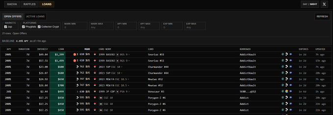 This screenshot appears to be a list or table with information about potential lending opportunities for GMTCG lenders at an online marketplace called @jup_offerbook. The screenshot shows various lenders offering different types of loans, such as refinancing existing mortgage debt or taking out new loans, with specific details provided. However, it is essential for the viewer to be cautious and evaluate each opportunity carefully before making a lending decision.