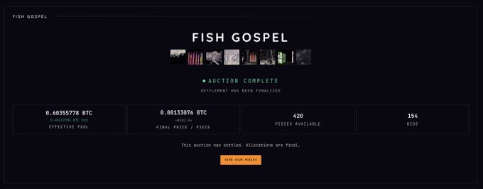 A dark webpage titled 'FISH GOSPEL' displays an 'AUCTION COMPLETE' message with Bitcoin pricing details including '0.60355770 BTC' and '0.00133076 BTC', showing 420 pieces available and 154 bids.