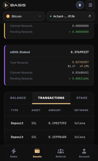 A mobile app screenshot of the Basis platform showing staked assets, specifically displaying stSOL Staked at 0.37699237 with Total Rewards of $3.27 (+7.17%), along with transaction history for Solana deposits.