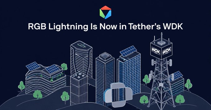 A dark blue promotional graphic features an isometric illustration of a stylized cityscape with solar-paneled buildings and a communications tower labeled "WDK," alongside a cloud and lock symbol, under the headline "RGB Lightning Is Now in Tether's WDK" with the RGB logo at the top. The visual illustrates the post's announcement that RGB assets can now be transacted over Lightning within Tether's WDK infrastructure, built by UTEXO, highlighting the integration of issuance on Bitcoin with Lightning-based payments.