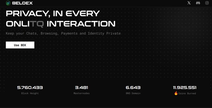 A screenshot of the Beldex cryptocurrency website with the tagline 'PRIVACY, IN EVERY ONLINE INTERACTION' and statistics showing Block Height 5,760,433 and 11,925,551 Coins Burned.