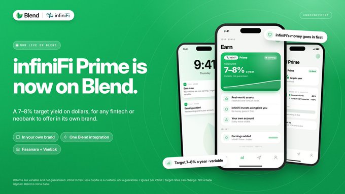 A promotional graphic announces "infiniFi Prime is now on Blend," highlighting a 7-8% a year target yield product powered by Fasanara + VanEck, with a tagline stating "infiniFi's money goes in first" and three mobile app screens on the right displaying the Prime 7-8% a year yield interface.