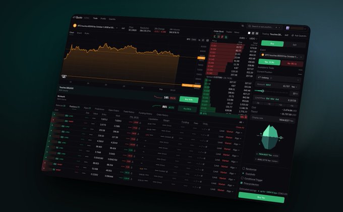 A dark-themed Quote.Markets trading dashboard shows stock charts, an order book, positions, and buy/sell controls, with visible prices around 566.75, 565.14, and 565.20. It illustrates the newly integrated Outcome Markets platform, also referred to as “gOutcome Quote.”