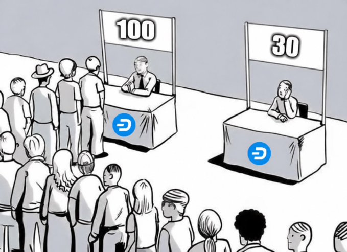 A black-and-white cartoon showing a long queue of people waiting at a booth labeled '100', while a man sits alone at a booth labeled '30', with both booths marked by a blue 'D' (Dash) logo.