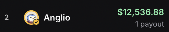 A leaderboard screenshot shows user "Anglio" ranked #2 on Pump.fun with a payout of $12,536.88, illustrating the post's claim about the platform paying users for using their app.