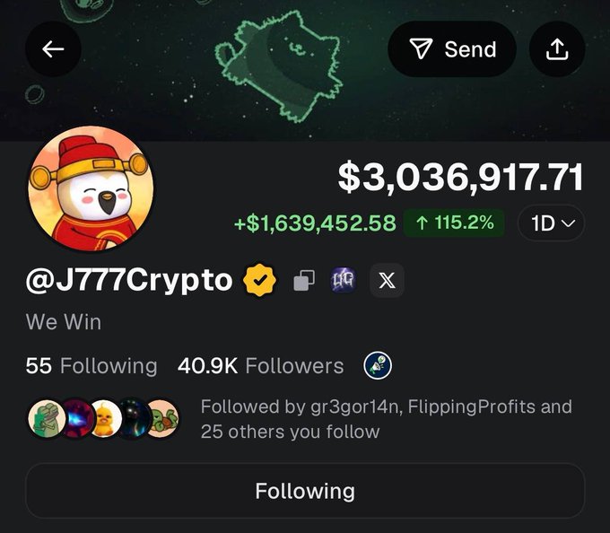 A profile screenshot of crypto trader @J777Crypto shows over $3,036,917.71 in open positions with a 115.2% gain (+$1,639,452.58) in the past day, visually confirming the post's claim of surpassing $3 million. The account features an owl mascot avatar and has 40.9K followers under the bio "We Win."