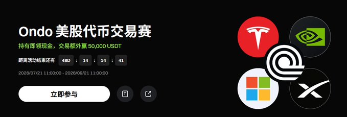 A promotional banner for the "Ondo 美股代币交易赛" (Ondo US Stock Tokenized Trading Competition) on Gate, offering an additional 50,000 USDT in prizes for tokenized stock trading, with the event running from 07/21/2026 to 08/21/2026. The graphic features logos of tokenized stock issuers including Tesla (TSLA), NVIDIA (NVDA), Microsoft (MSFT), and XRP, alongside the Ondo logo, visually tying into the post's promotion of on-chain tokenized US stock trading.