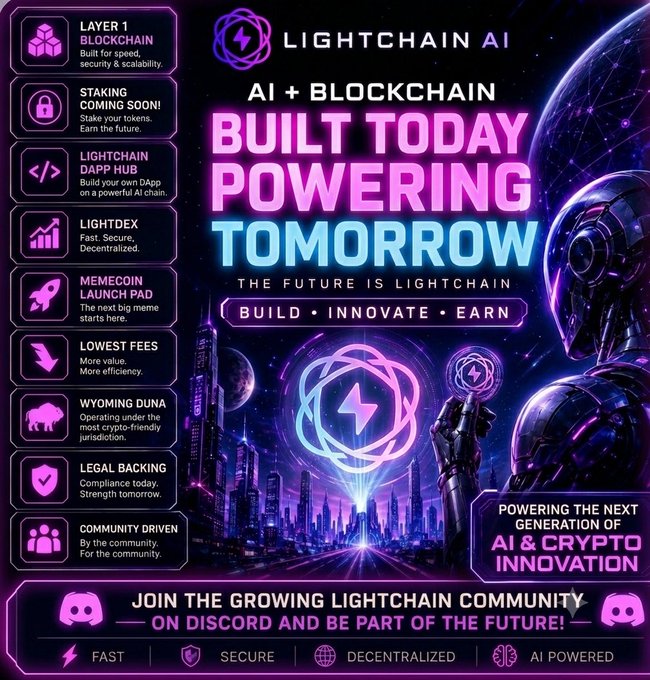 A promotional graphic for 'LIGHTCHAIN AI' highlights 'AI + BLOCKCHAIN' with text 'BUILT TODAY POWERING TOMORROW' and 'THE FUTURE IS LIGHTCHAIN', listing features like 'LAYER 1 BLOCKCHAIN' and 'MEMECOIN LAUNCH PAD'.