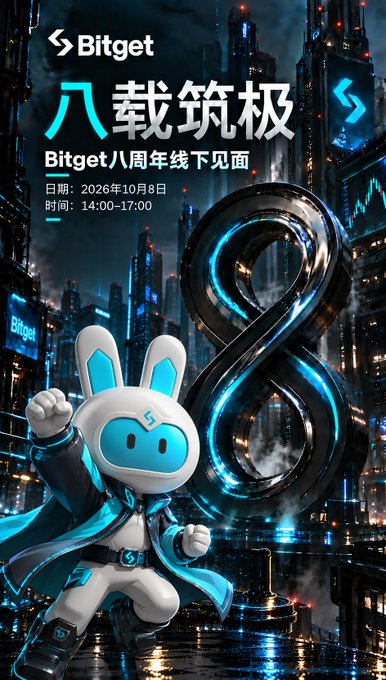 A promotional poster for Bitget's 8th anniversary event featuring Chinese text '八载筑极' and 'Bitget八周年线下见面', dated October 8, 2026, 14:00-17:00, with a blue and white bunny mascot in a futuristic city setting.