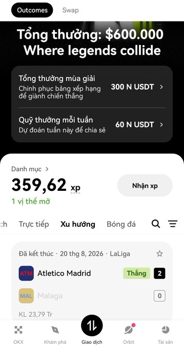 A mobile app screenshot from OKX (in Vietnamese) showing a prize pool of $600,000 for 'Where legends collide,' with a weekly prize fund of 60 N USDT, a current score of 359.62 xp, and a finished match where Atletico Madrid defeated Malaga 2-0 in LaLiga.