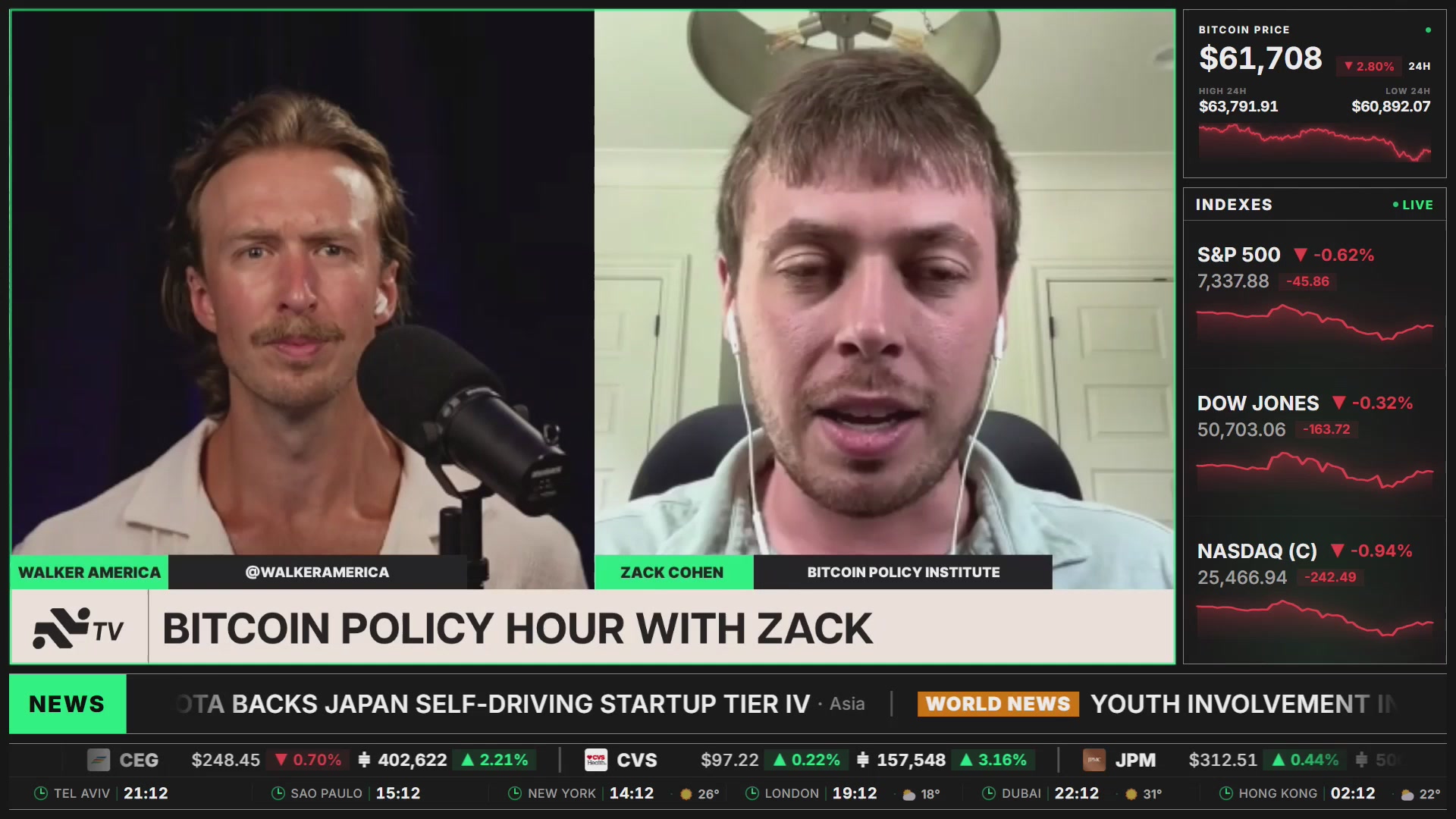 The image shows a television screen displaying two men talking into microphones. One man has short hair wearing a white shirt while the other has long hair wearing a blue shirt. The background of the image features a green wall with various text, including "Bitcoin Policy Hour" and "@RoxomTV". The post also mentions that it is about Bitcoin, the American ethos, and the clarity act.