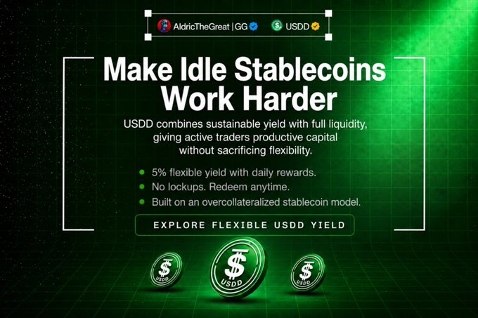 This image promotes USDD stablecoins, highlighting their 5% flexible yield with no lockups to "Make Idle Stablecoins Work Harder," aligning with the post's message about the benefits of pairing over-collateralized assets with flexible yield.