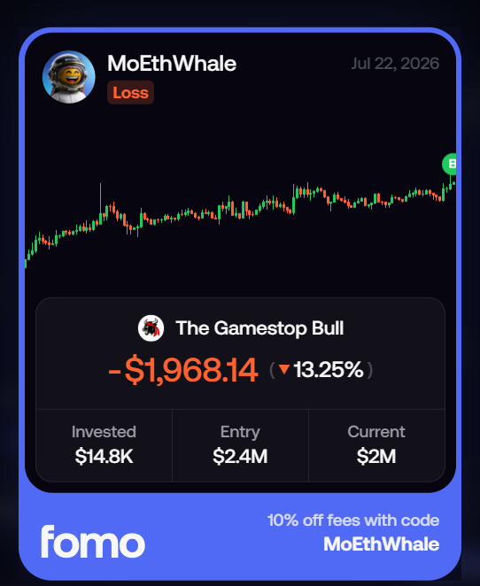 The image shows a trading card from fomo displaying user "MoEthWhale" with a loss of -$1,968.14 (down 13.25%) on a position called "The GameStop Bull" (ticker $GMEBULL), having invested $14.8K with an entry value of $2.4M and current value of $2M as of July 22, 2026. This directly illustrates the post's claim that a notable whale publicly aped $15K into $GMEBULL despite currently sitting on paper losses, lending credibility to his bullish thesis.
