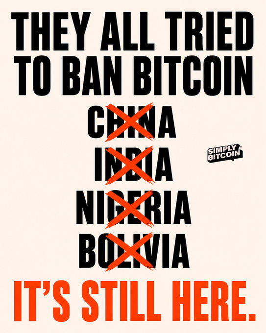 A 'Simply Bitcoin' graphic reads 'THEY ALL TRIED TO BAN BITCOIN' with China, India, Nigeria, and Bolivia crossed out, ending with 'IT'S STILL HERE.'
